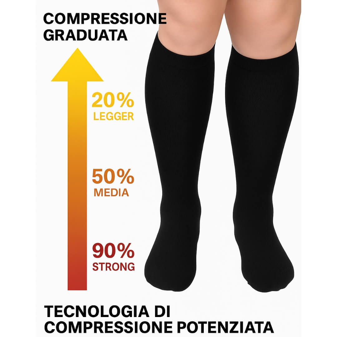 Calzino Calze Compressive Infermieri L'infila Calze Medi Butler