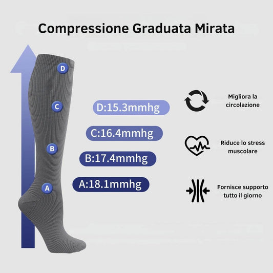 Calze compressive Nursiv Classe 1