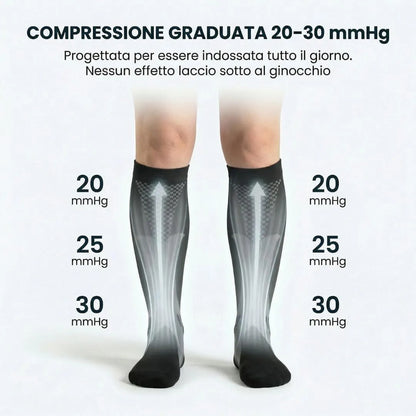 Nursiv Strümpfe mit abgestufter Kompression