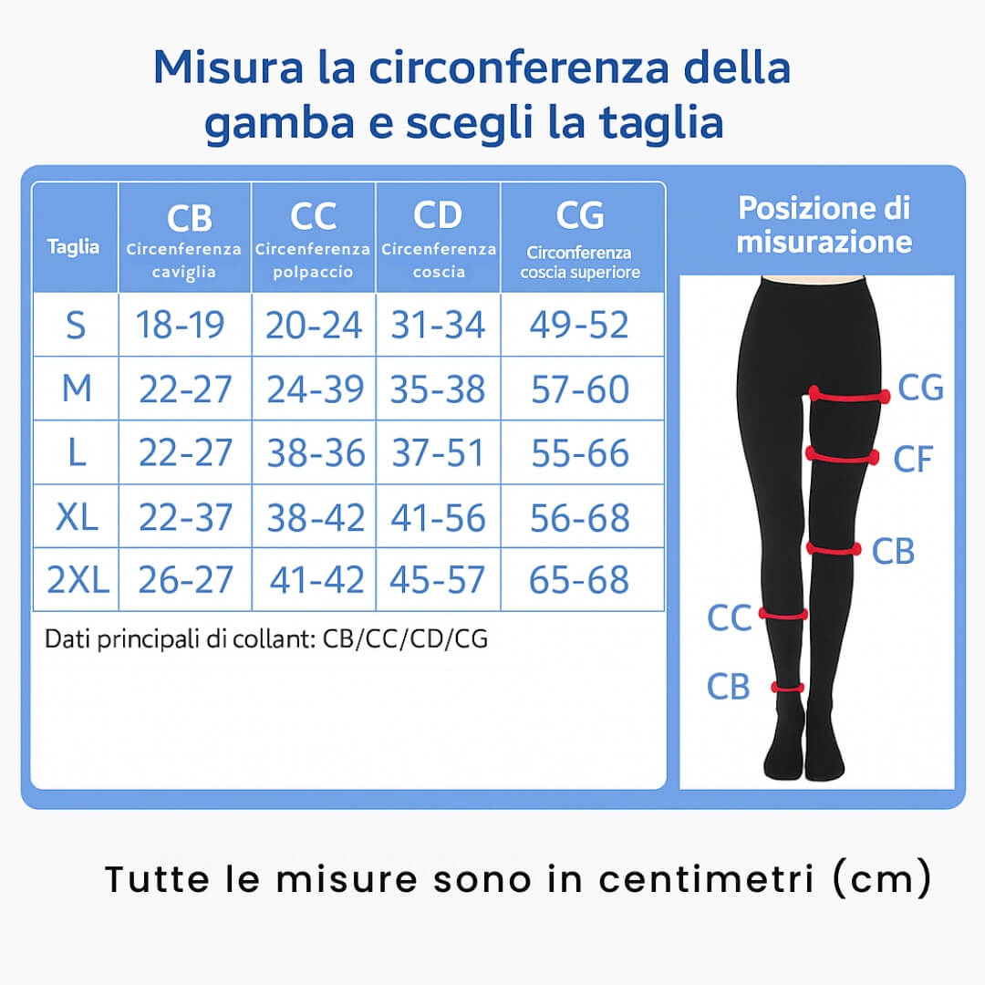 Calze a Compressione Intere Grado II