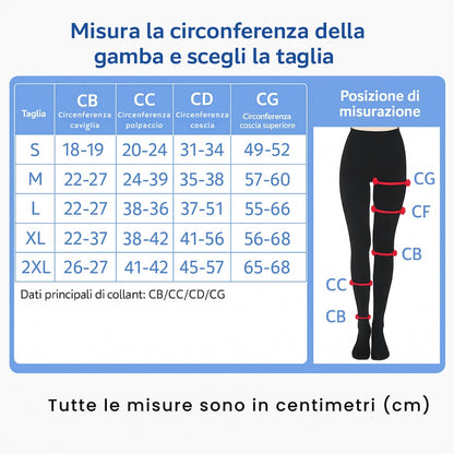 Calze a Compressione Intere Grado II